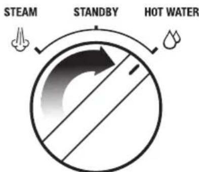 SAGE the Barista Express BES875 - HINWEIS - 2