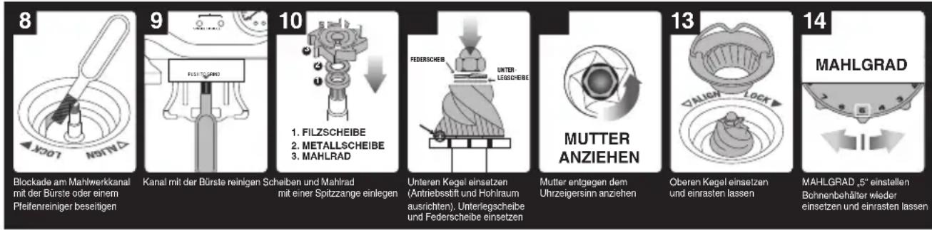 SAGE the Barista Express BES875 - ERWEITERTE REINIGUNG DES KEGELMAHLWERKS - 2