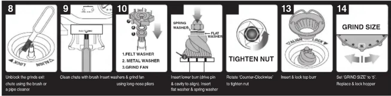 SAGE the Barista Express BES875 - ADVANCED CLEANING FOR THE CONICAL BURR GRINDER - 2