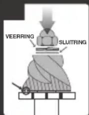 SAGE the Barista Express BES875 - GEAVANCEERDE REINIGING VAN DE CONISCHE MOLEN - 10