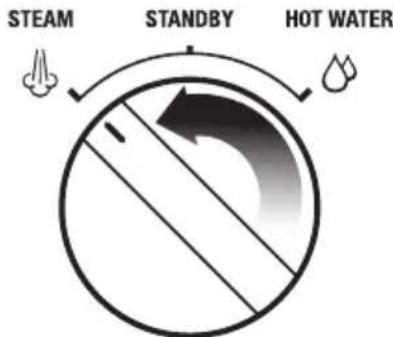 SAGE the Barista Express BES875 - HINWEIS - 1