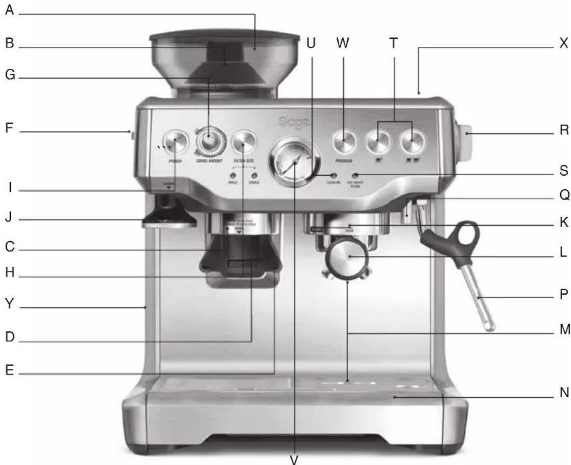 SAGE the Barista Express BES875 - Componentes - 1