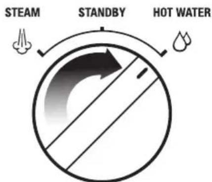 SAGE the Barista Express BES875 - NOTE - 2