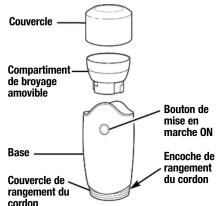 HAMILTON BEACH 80350R - Conserver ces instructions - 1