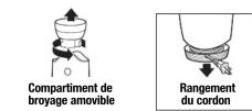 HAMILTON BEACH 80350R - Conserver ces instructions - 2