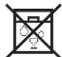 NEFF CKS1561N - Gevaar voor elektrische schok! Dompel de machine nooit onder in - 3