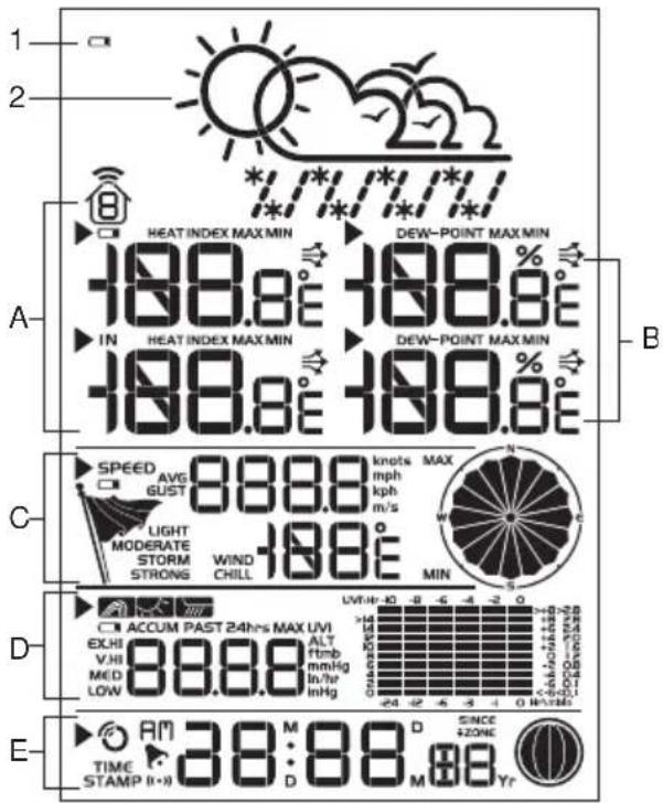 OREGON SCIENTIFIC WMR86NSX - LCD-SCHERM - 1