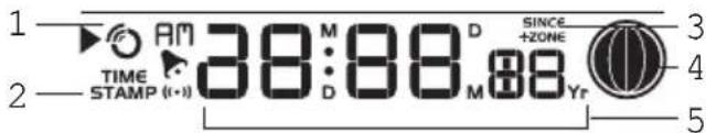 OREGON SCIENTIFIC WMR86NSX - E Bereich für Uhr / Kalender / Mondphase - 1