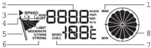 OREGON SCIENTIFIC WMR86NSX - C Bereich für Windgeschwindigkeit / Windrichtung / Windkühle - 1