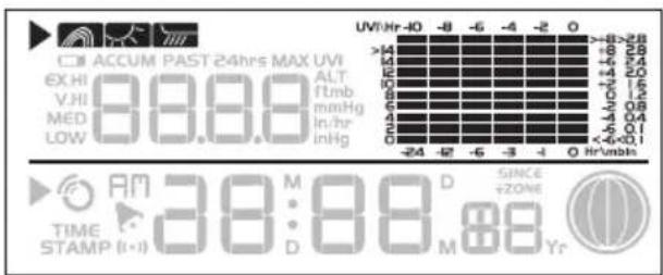 OREGON SCIENTIFIC WMR86NSX - PLUVIOMÉTRE - 1