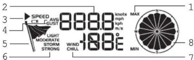 OREGON SCIENTIFIC WMR86NSX - C Wind Speed / Wind Direction / Wind Chill Area - 1
