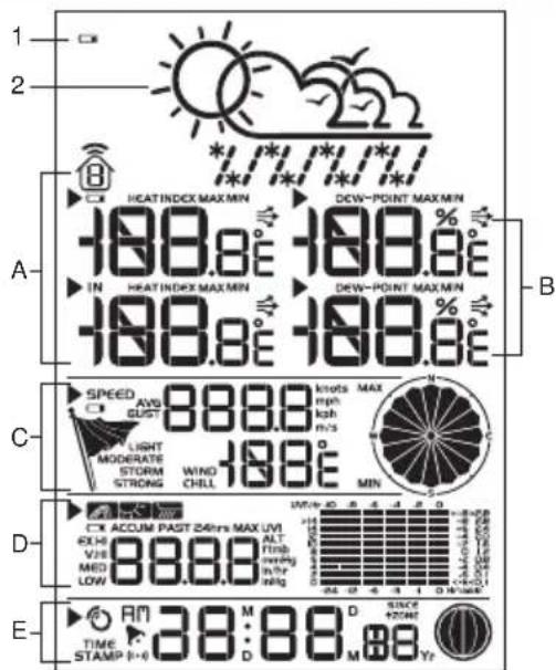 OREGON SCIENTIFIC WMR86NSX - TELA LCD - 1