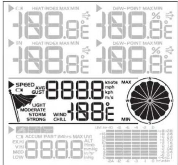 OREGON SCIENTIFIC WMR86NSX - WINDSENSOR - 1