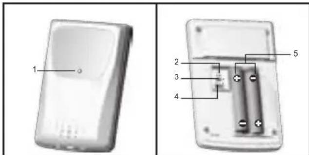 OREGON SCIENTIFIC WMR86NSX - SENSOR DE TEMPERATURA Y HUMEDAD EXTERIOR - 1