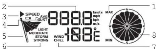 OREGON SCIENTIFIC WMR86NSX - LCD DISPLAY - 3
