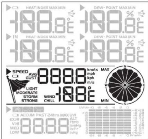 OREGON SCIENTIFIC WMR86NSX - WIND SENSOR - 1