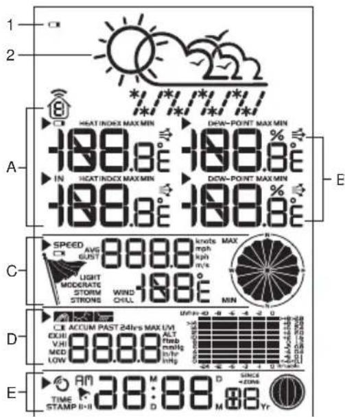 OREGON SCIENTIFIC WMR86NSX - LCD DISPLAY - 1