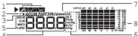 OREGON SCIENTIFIC WMR86NSX - DISPLAY LCD - 5