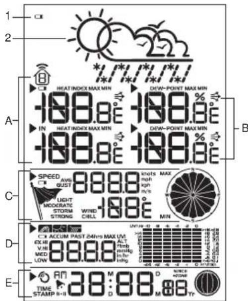 OREGON SCIENTIFIC WMR86NSX - LCD DISPLAY - 1
