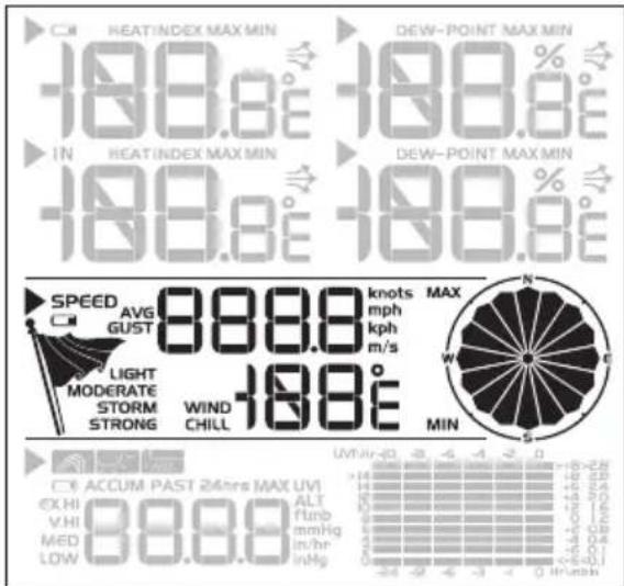 OREGON SCIENTIFIC WMR86NSX - SENSOR DE VIENTO - 1