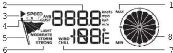 OREGON SCIENTIFIC WMR86NSX - C Schermvak Windsnelheid / Windrichting / Windkoelte - 1