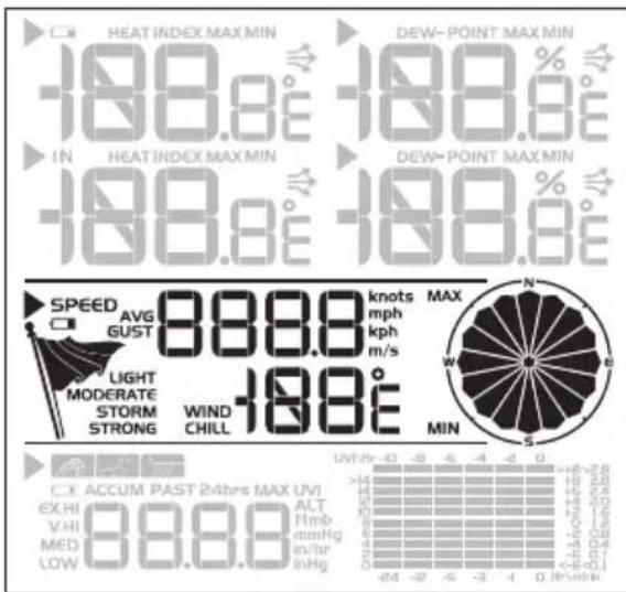 OREGON SCIENTIFIC WMR86NSX - SENSOR DE VENTO - 1