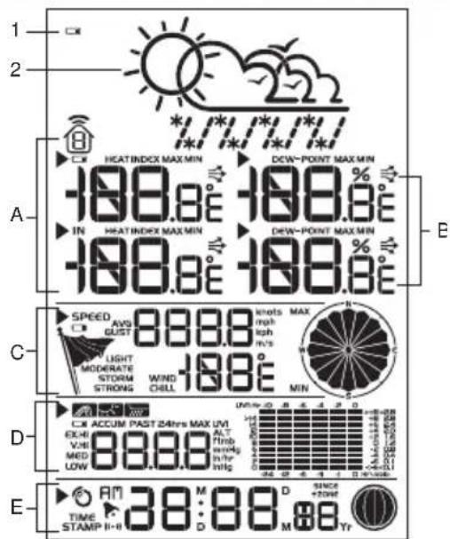 OREGON SCIENTIFIC WMR86NSX - PANTALLA LCD - 1