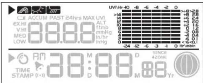 OREGON SCIENTIFIC WMR86NSX - PLUVIOMETRO - 1