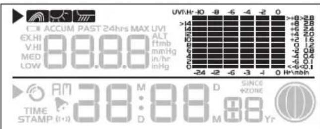OREGON SCIENTIFIC WMR86NSX - MEDIDOR DE CHUVA - 1