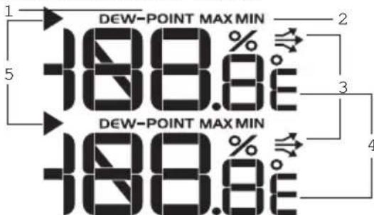 OREGON SCIENTIFIC WMR86NSX - DISPLAY LCD - 3
