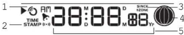 OREGON SCIENTIFIC WMR86NSX - E Clock / Calendar / Moon Phase Area - 1
