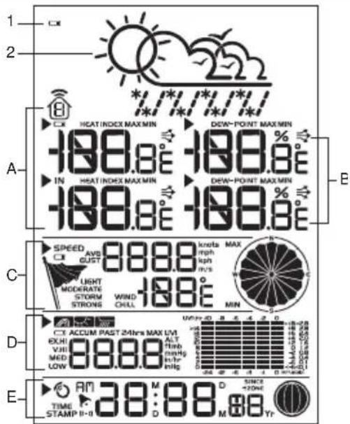OREGON SCIENTIFIC WMR86NSX - AFFICHAGE LCD - 1