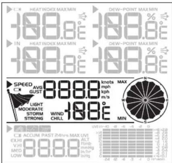 OREGON SCIENTIFIC WMR86NSX - FUNK-WINDSENSOR - 1