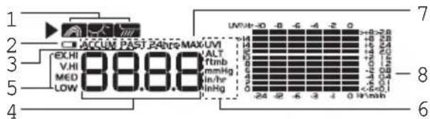 OREGON SCIENTIFIC WMR86NSX - LCD DISPLAY - 4