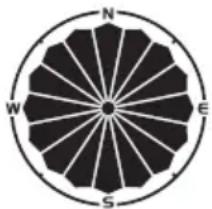 OREGON SCIENTIFIC WMR86NSX - INDICE DI RAFFREDDAMENTO / DIREZIONE / VELOCITA DEL VENTO - 1