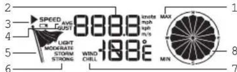 OREGON SCIENTIFIC WMR86NSX - DISPLAY LCD - 4