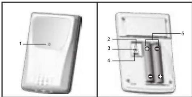 OREGON SCIENTIFIC WMR86NSX - OUTDOOR TEMPERATURE/HUMIDITY SENSOR - 1
