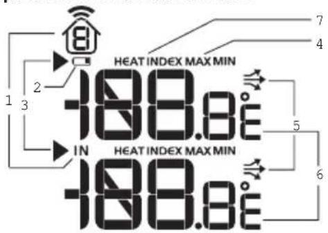 OREGON SCIENTIFIC WMR86NSX - LCD DISPLAY - 2
