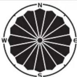 OREGON SCIENTIFIC WMR86NSX - SENSACAO TTERMICA / DIRECAO / VELOCIDADE - 1