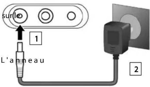GIGASET L800HX - Activer Gigaset Smart Speaker - 1