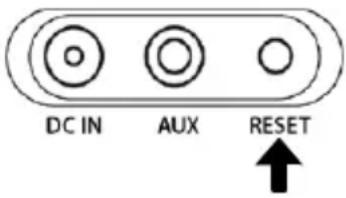 GIGASET L800HX - Réinitialiser sur les réglages d'usine - 1