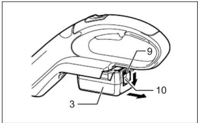 MAKITA UR180DZ - 5