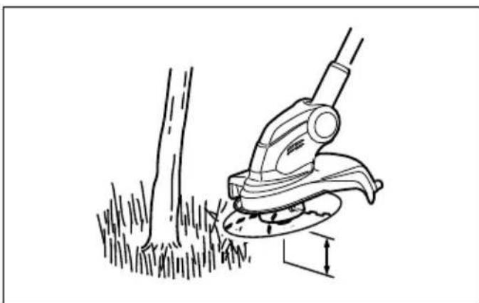MAKITA UR180DZ - 25