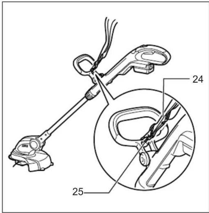 MAKITA UR180DZ - 21