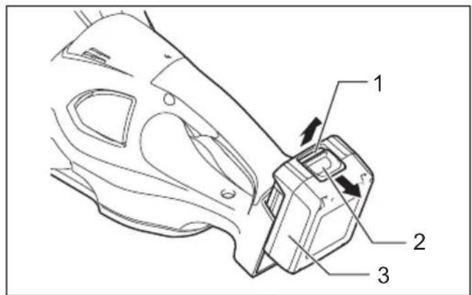 MAKITA UH522DZ - 2