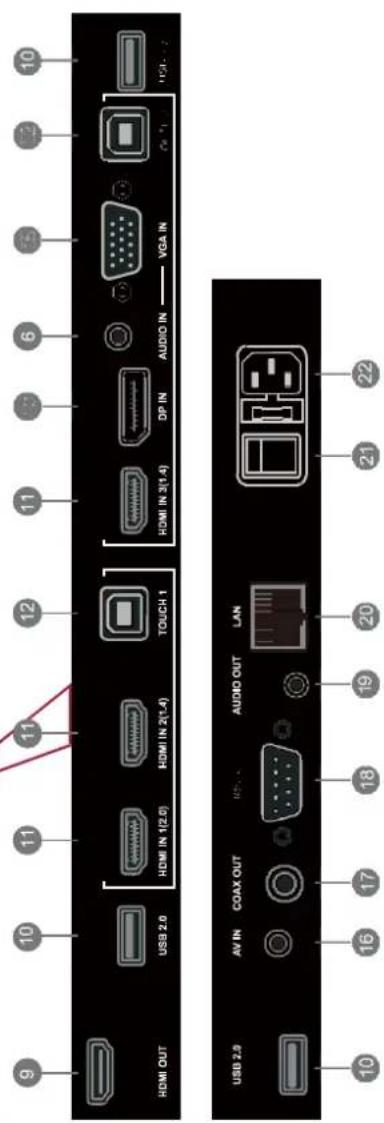 PRESTIGIO PMB728L751 - Overview of your MultiBoard - 3
