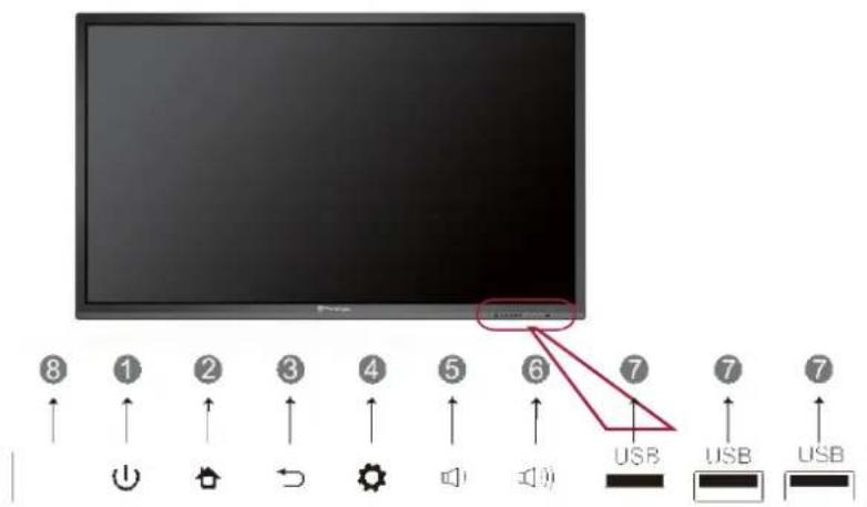 PRESTIGIO PMB728L751 - Overview of your MultiBoard - 1