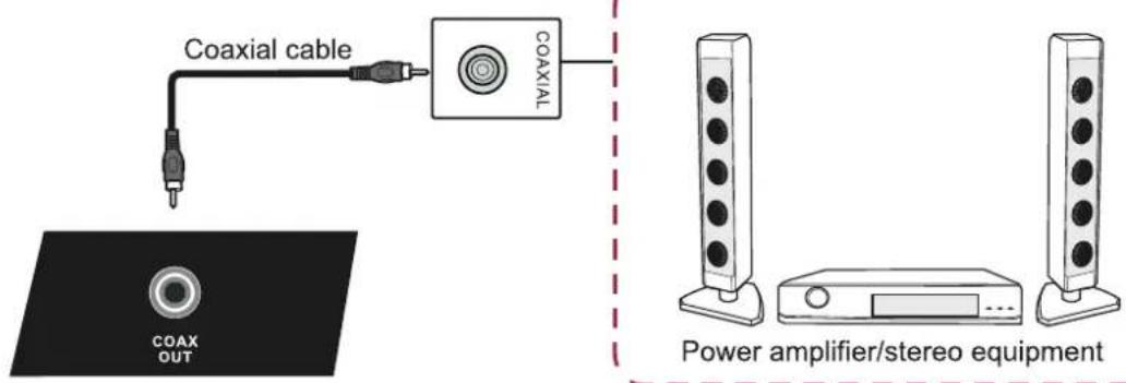 PRESTIGIO PMB728L751 - Connecting to audio/video devices - 3