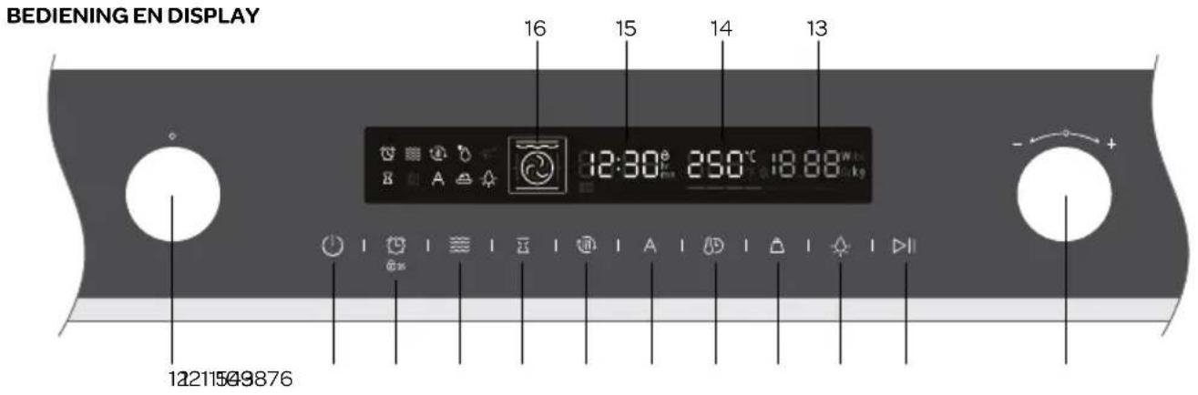 INVENTUM IMC6272BK - 10·Nederlands - 1