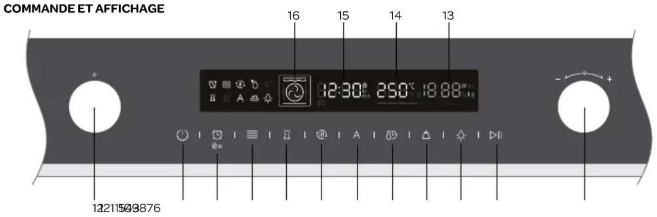 INVENTUM IMC6272BK - 54·Français - 1